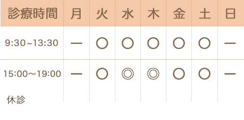 診療時間：火・水・木・金・土 9:30～13:30、15:00～19:00、※木 15:00～18:00、月曜、日曜・祝日は休診